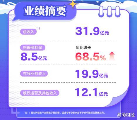 爱配资 谷子经济爆火后, 最大的赢家出现了